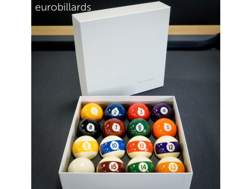 Comment placer les billes de billard?