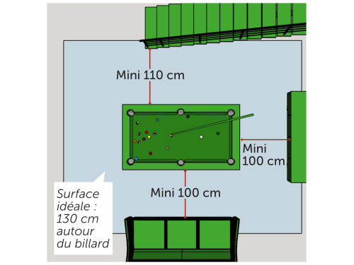 Billard VIVEO