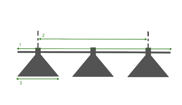 Schemas-dimensions-3globes.png